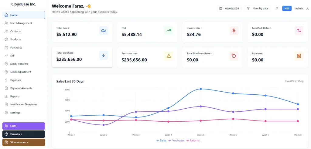 Cloudbase Dashboard