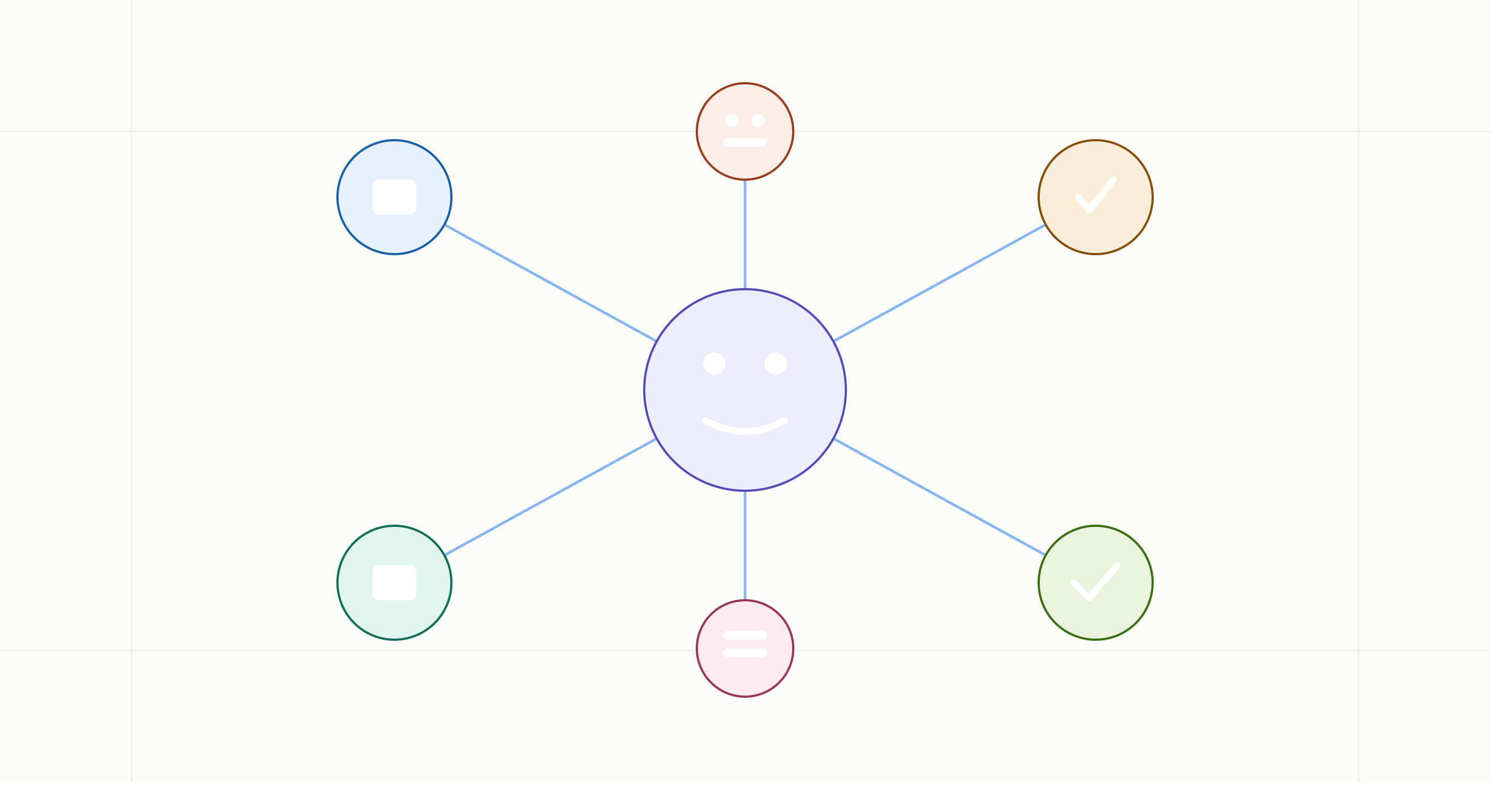 What Are AI Agents? A Business Guide to Automation | Corpela