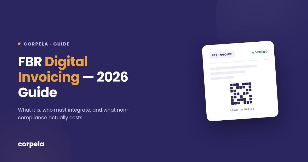 FBR Digital Invoicing in Pakistan: The Complete 2026 Guide for Businesses